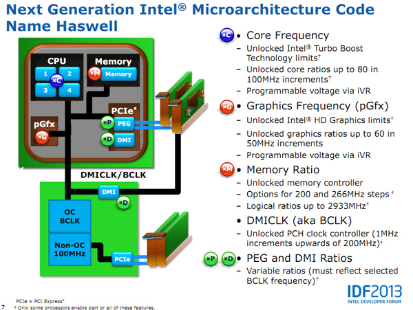 haswell01.jpg