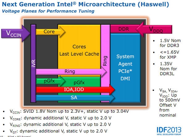 haswell03.jpg