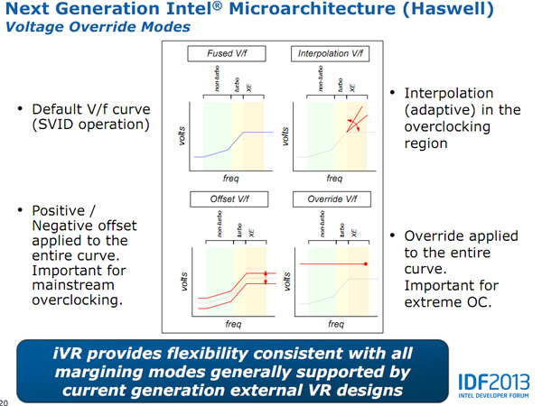 haswell04.jpg