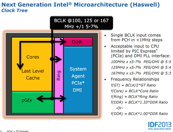 haswell05.jpg