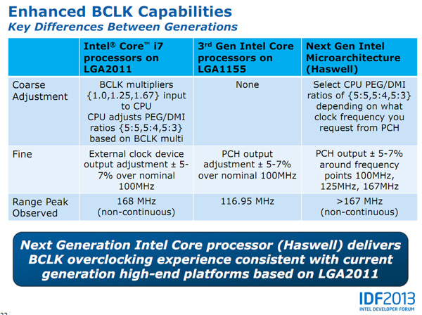 haswell06.jpg