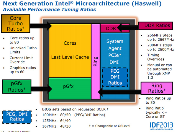 haswell07.jpg