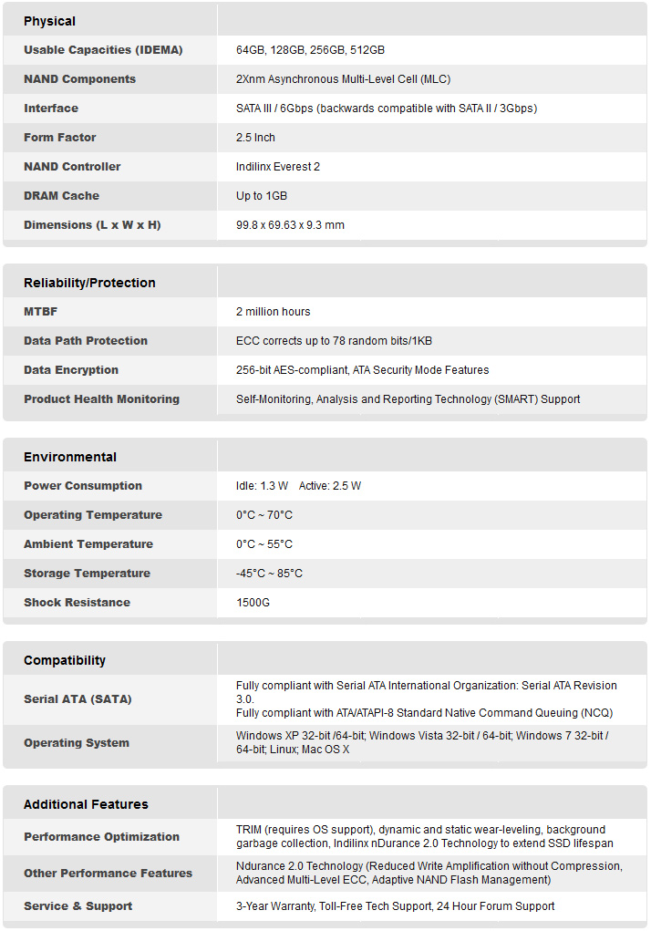 ocz11.jpg