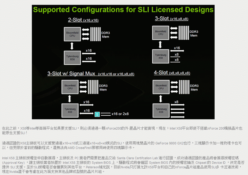 X58SLI.gif