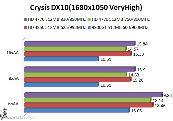 xls_crysis_dx10.jpg