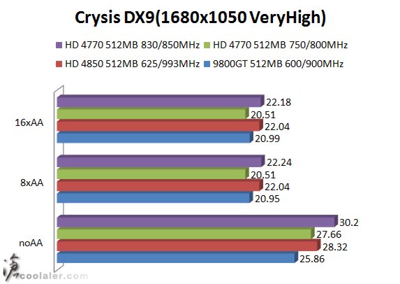 xls_crysis_dx9.jpg