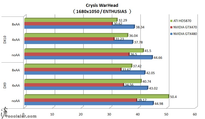 xls_crysis.jpg