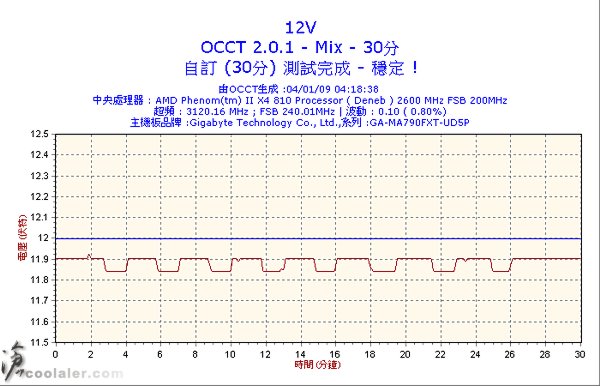 30m_12v460w.jpg