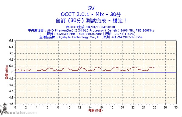 30m_5v460w.jpg