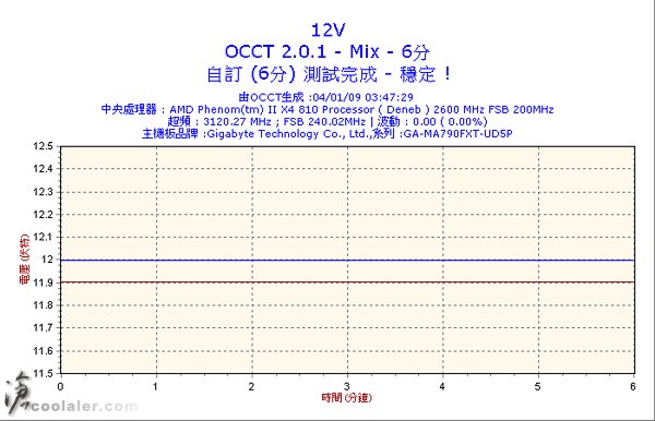 6m_12v460w.jpg