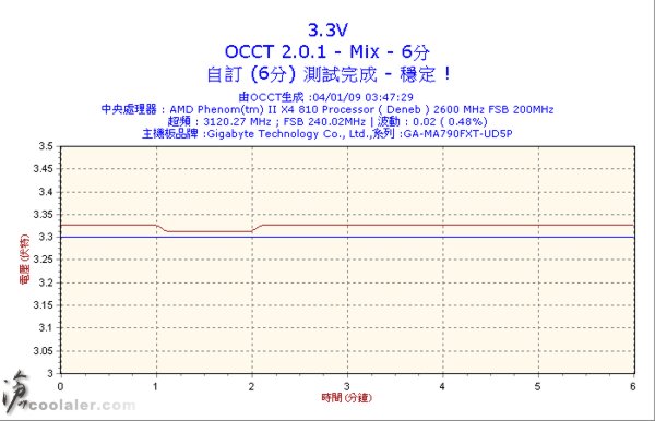 6m_3.3v460w.jpg