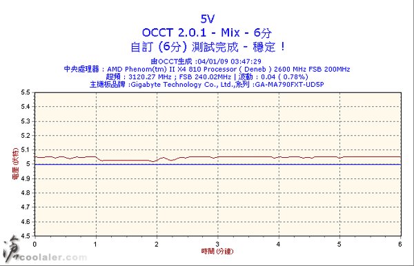 6m_5v460w.jpg