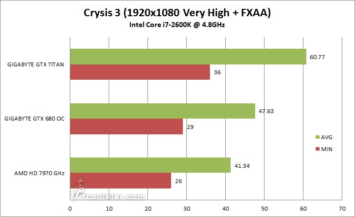 x_crysis3_1.jpg