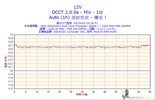 12v.jpg