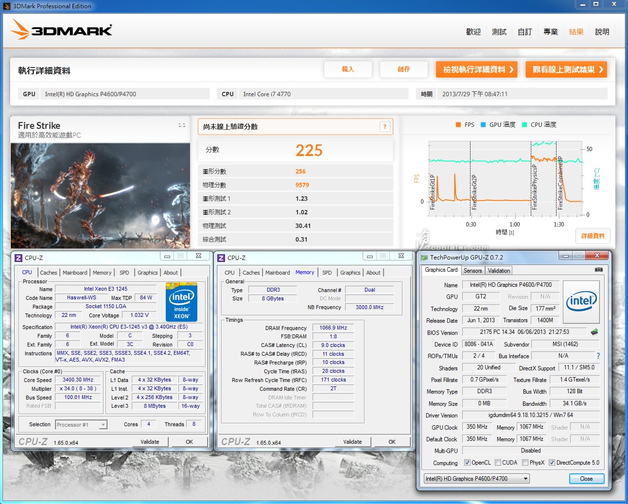 迷你小板五臟俱全,MSI Z87I 搭E3-1245 V3 測試| 滄者極限