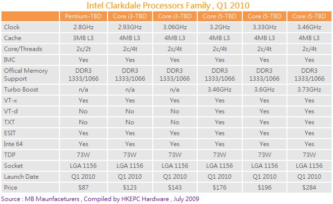 intel_lga1156_2.jpg