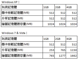 gigabyte_rec_ev_2.jpg