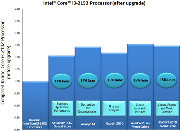 Intel-CPU_ug_2.jpg