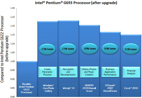 Intel-CPU_ug_4.jpg