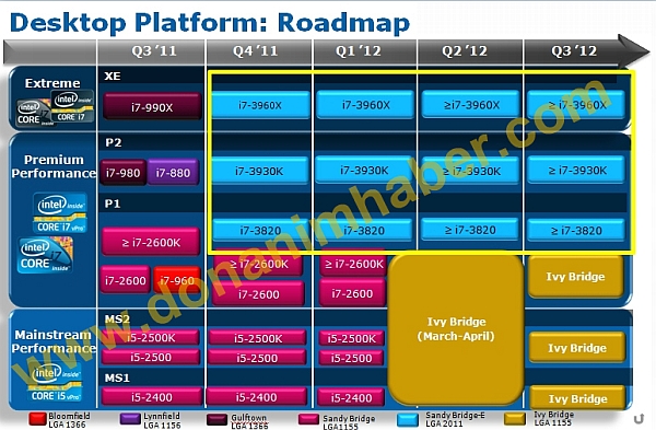 intel_roadmap_2011.jpg