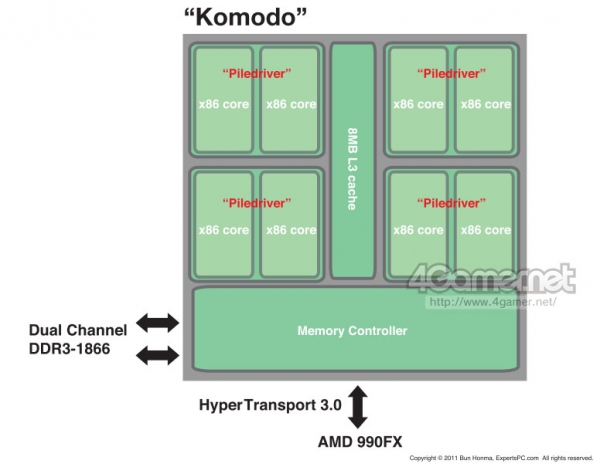 amd_2012_roadmap_2.jpg