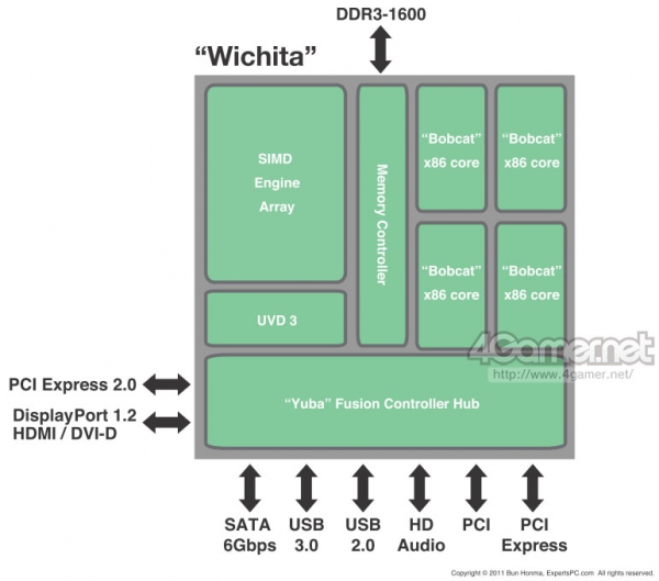 amd_2012_roadmap_4.jpg