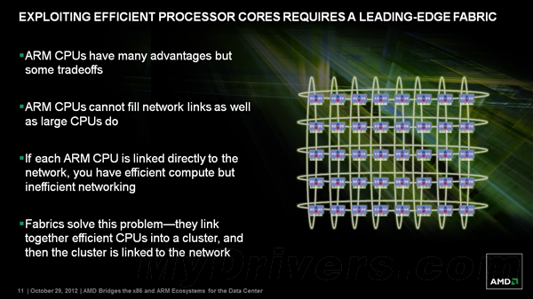 amd_arm_10.png