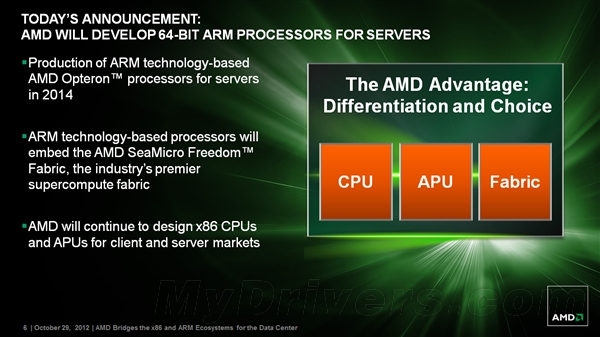 amd_arm_5.png