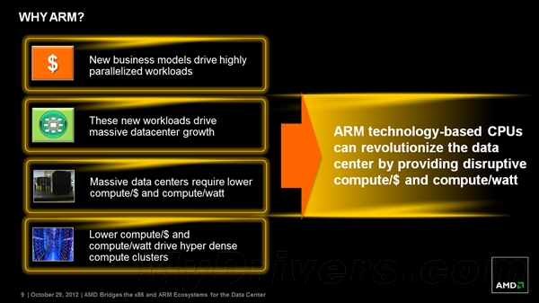 amd_arm_8.png