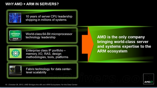 amd_arm_9.png