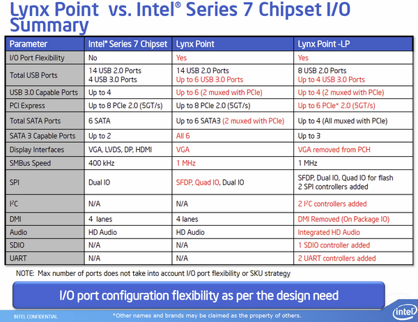 intel_haswell_24mhz_8.png