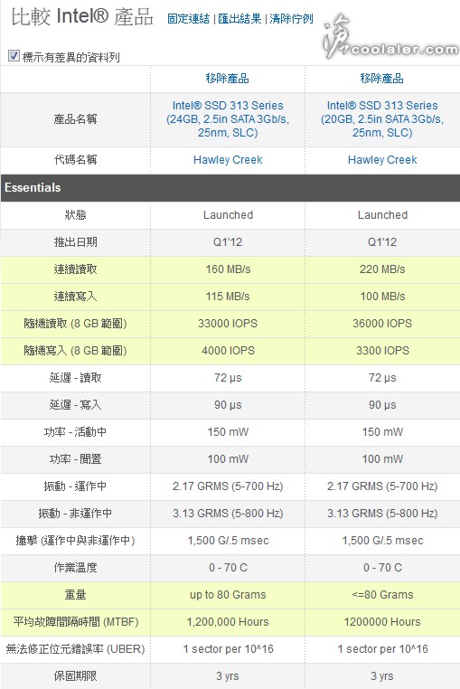 intel-ssd-313_sp.jpg