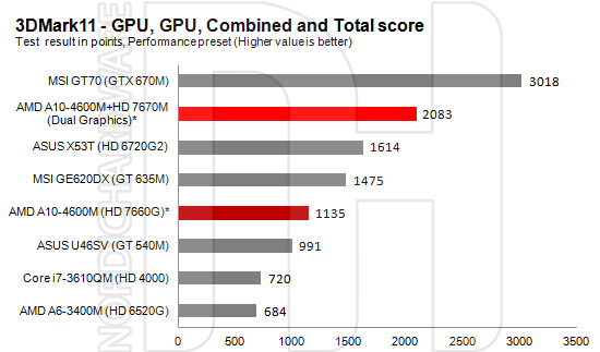 amd_trinity_apu_3.png