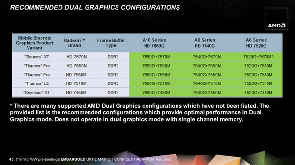 amd-trinity-10.jpg