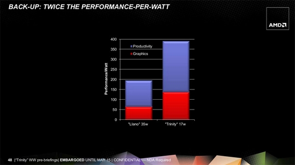 amd-trinity-14.jpg