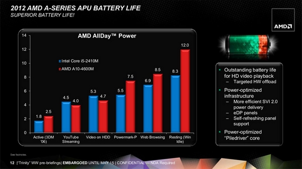 amd-trinity-17.jpg