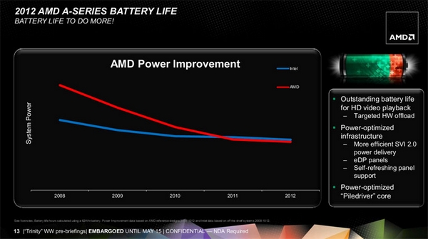 amd-trinity-18.jpg