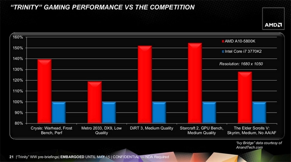 amd-trinity-24.jpg