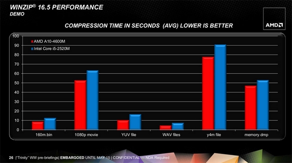 amd-trinity-25.jpg