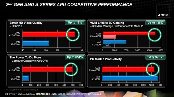 amd-trinity-27.jpg