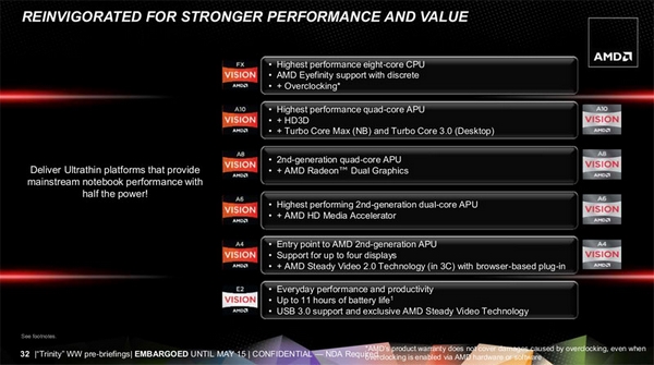 amd-trinity-28.jpg