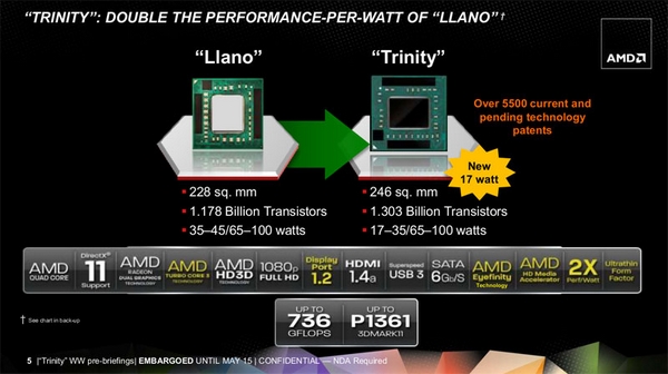 amd-trinity-3.jpg