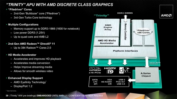 amd-trinity-4.jpg