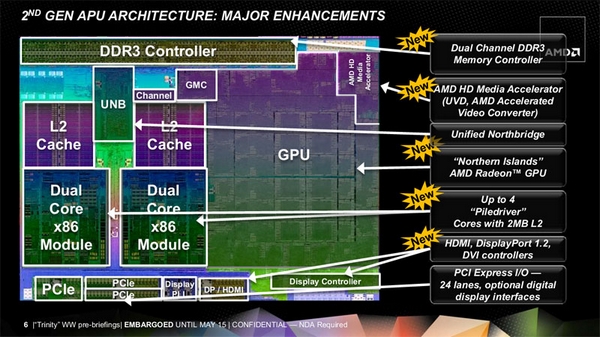 amd-trinity-5.jpg