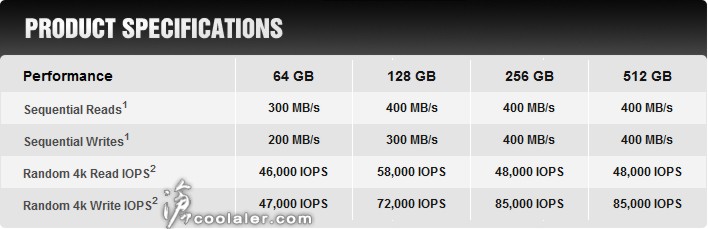 ocz_agility_4_sp.jpg