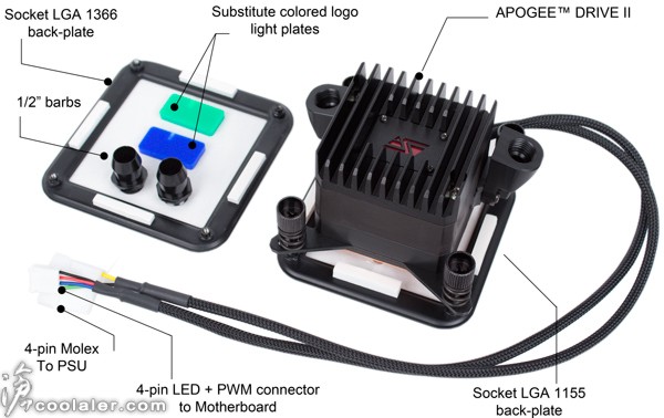 swiftech_apogee_drive_ii_03.jpg