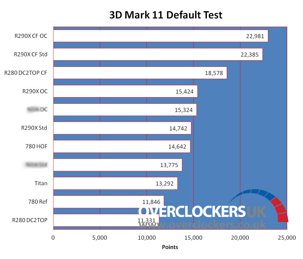 amd_r9_290_benchmark_3.jpg