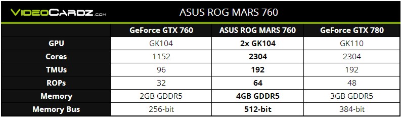 asus_rog_mars_760_sp.jpg