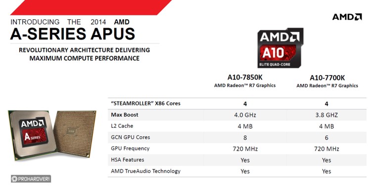 amd_a10-7850k_a10-7700k_1.jpg