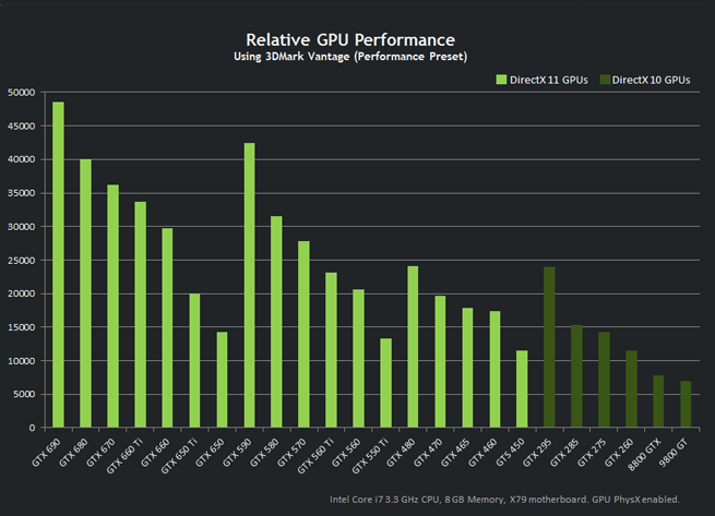 gtx_titan_lineup.png